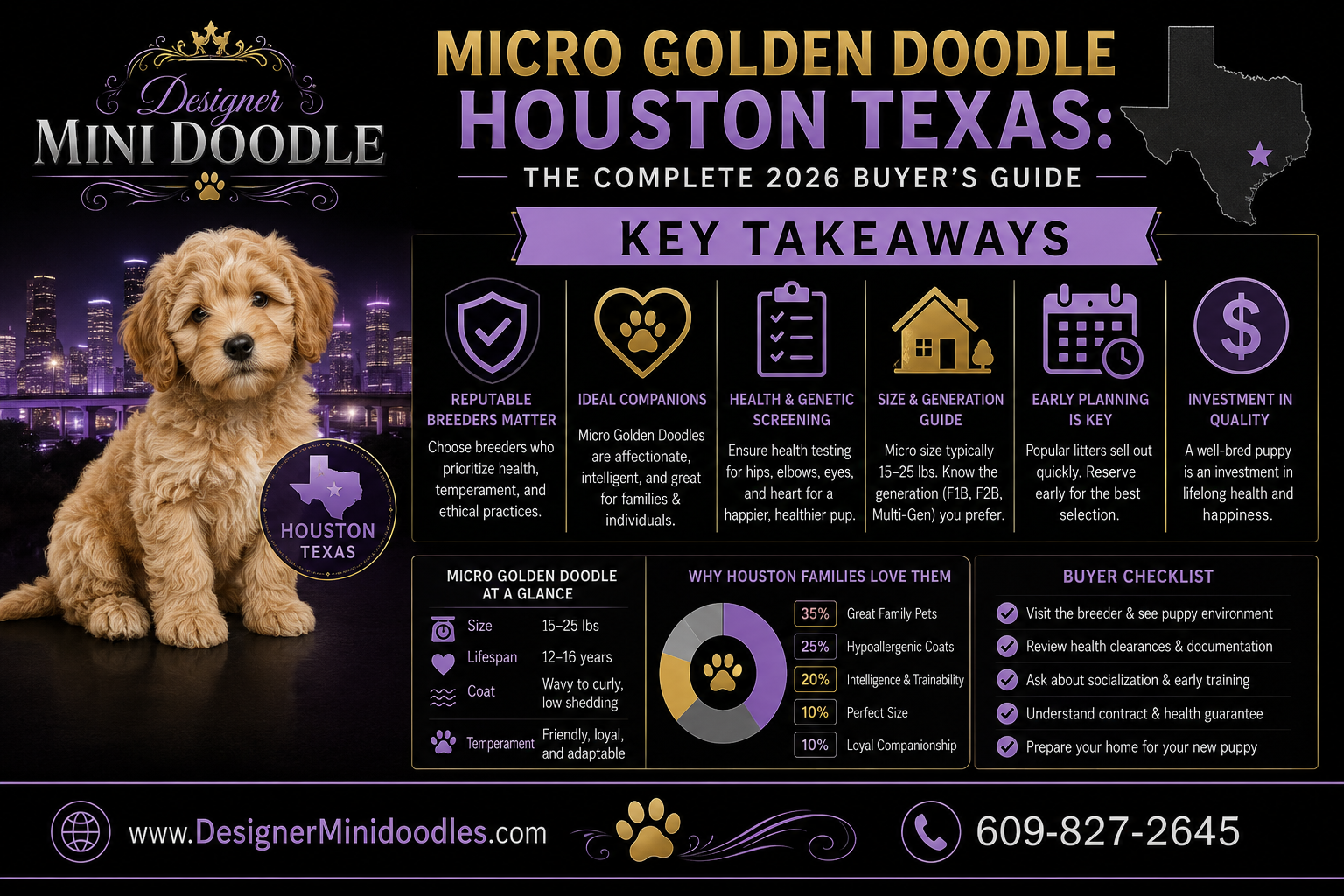 micro golden doodle Houston Texas