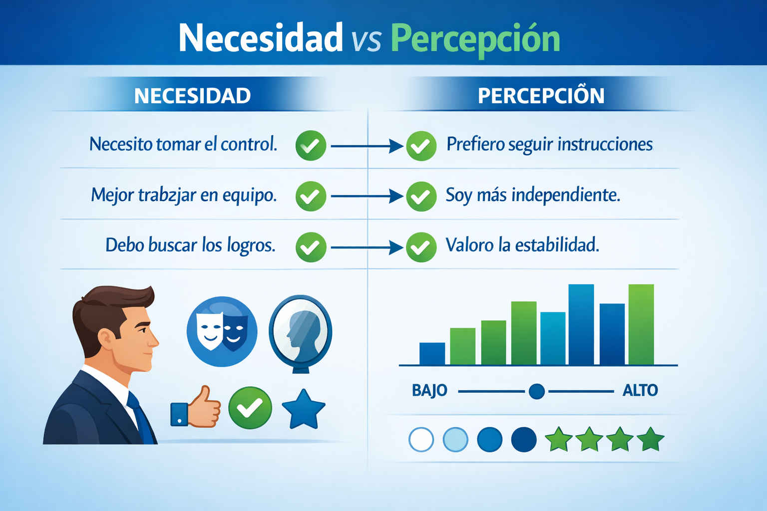 CRITICAL: ALL text, labels, headlines, annotations, and overlays in this image MUST be written in SPANISH. Do NOT use any English text. Ever