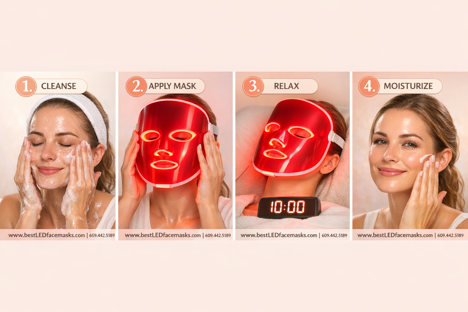 () step-by-step usage guide visual for a red light therapy face mask. Four sequential panels arranged horizontally showing:
