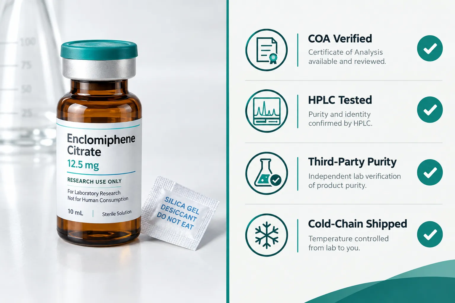Practical Research Handling for Enclomiphene Citrate vs Enclomiphene