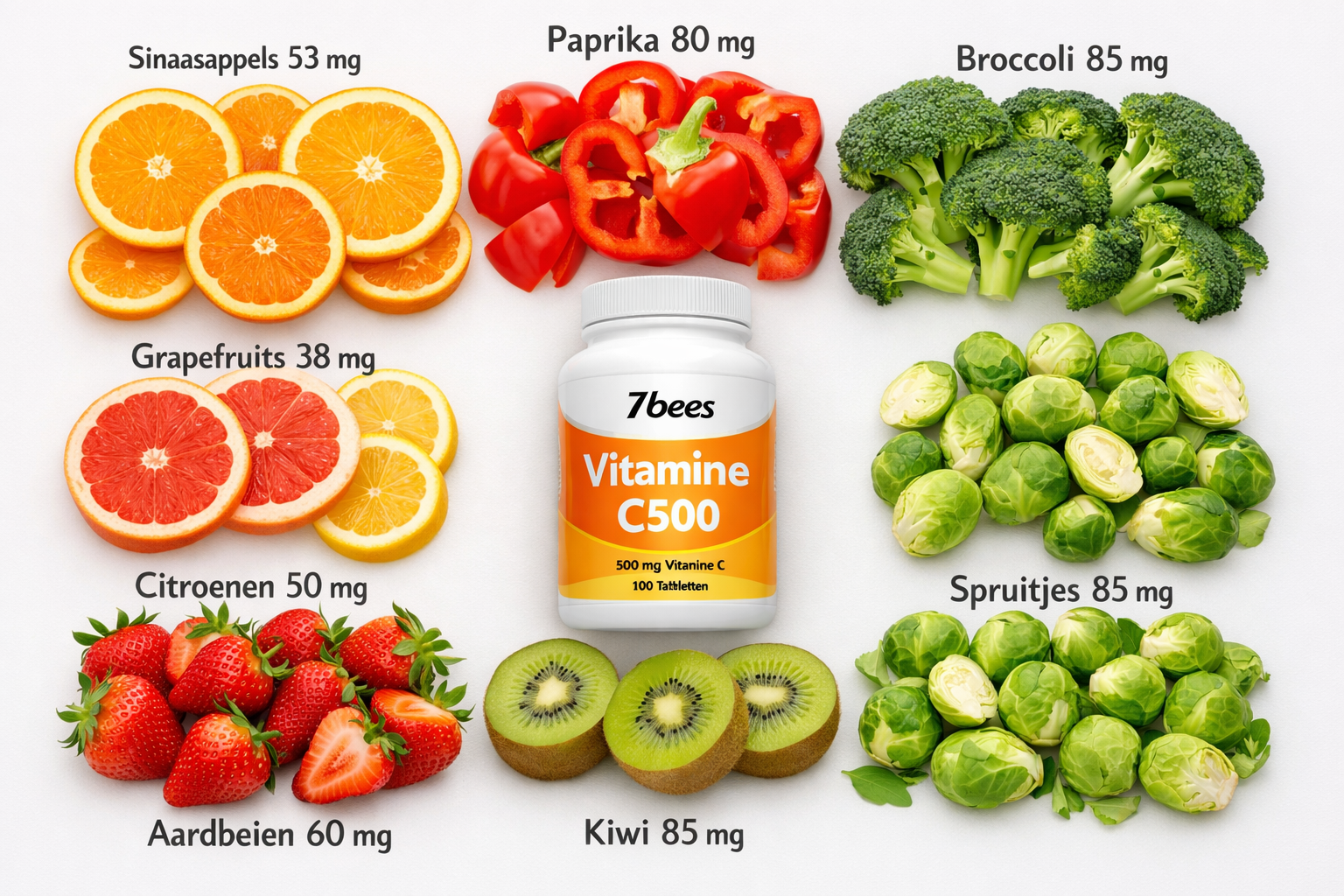 Afbeeldingen met nederlandse tekst Vibrant flat-lay composition of vitamin C rich foods arranged in organized sections: citrus fruits (orang