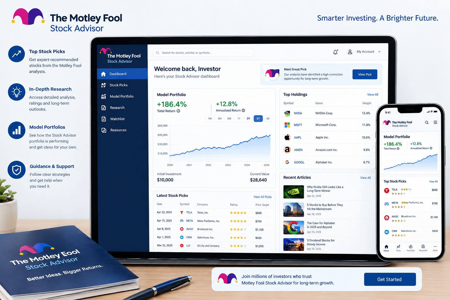 Motley Fool Stock Advisor 10 best stocks reddit