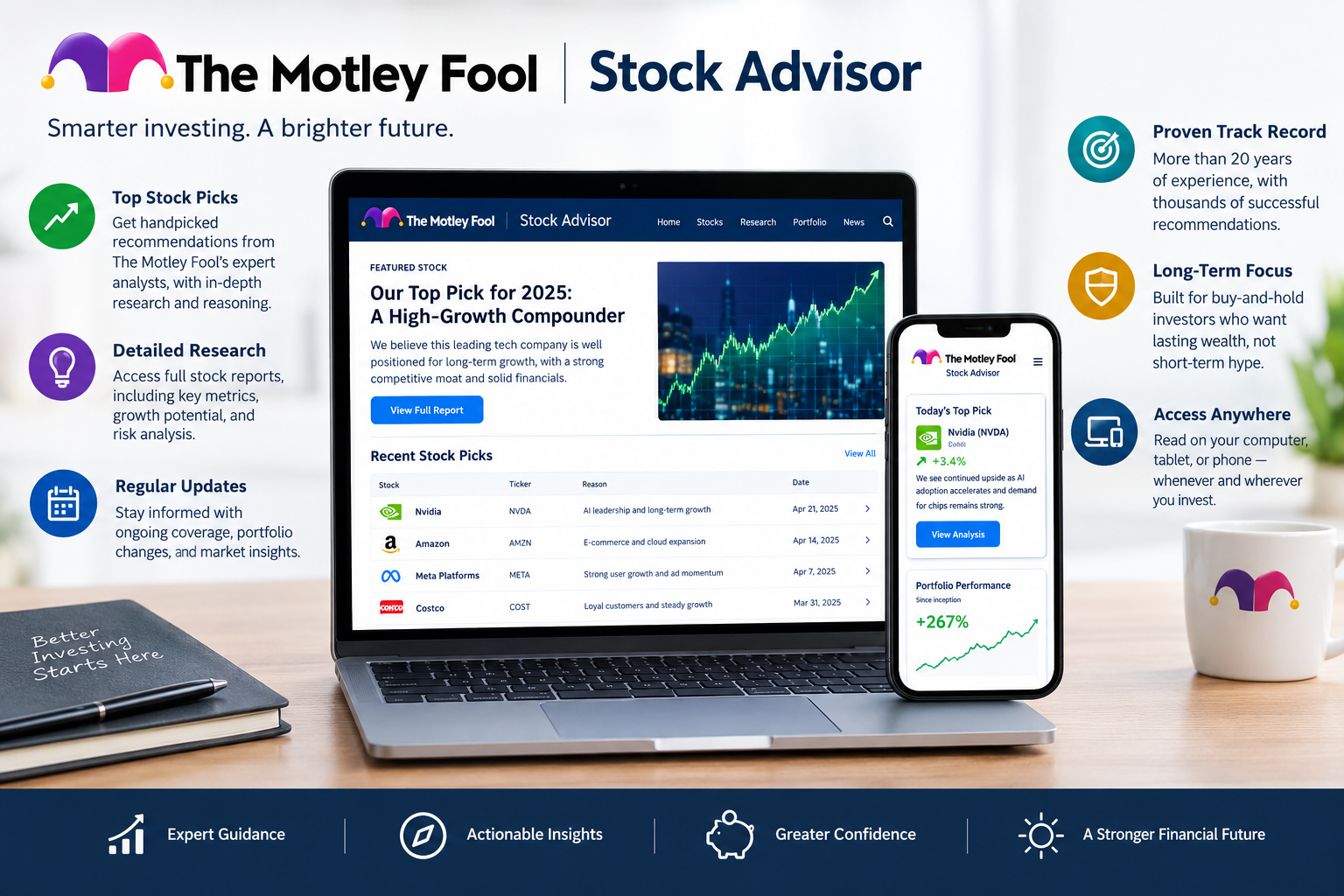 What does Reddit say about the 10 best stocks list?