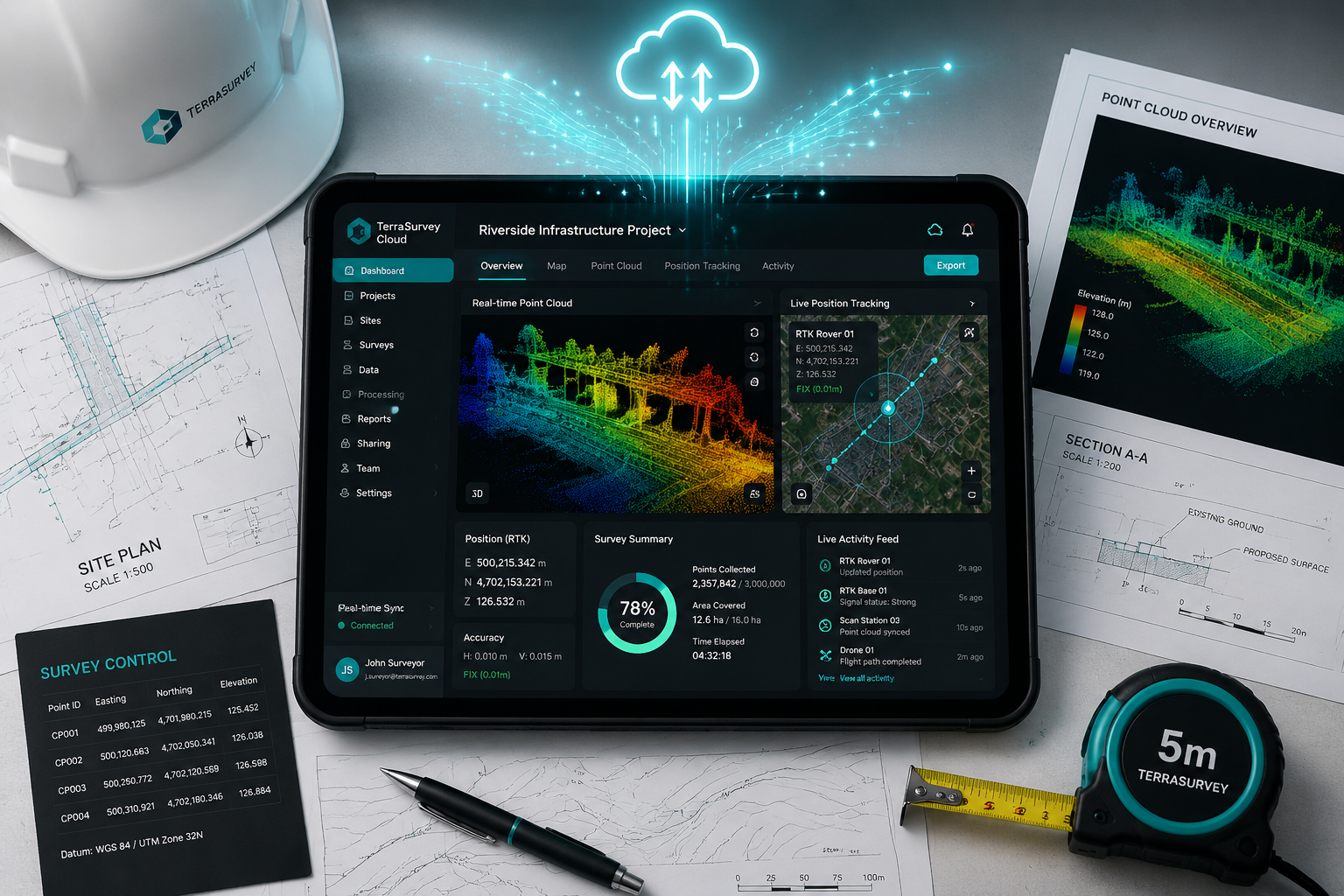 Cloud Platforms: Turning Field Data Into Instant On-Site Decisions