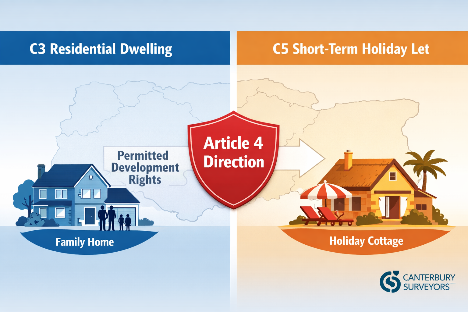 Detailed () editorial infographic illustration showing a split-panel diagram: left side labelled C3 Residential Dwelling