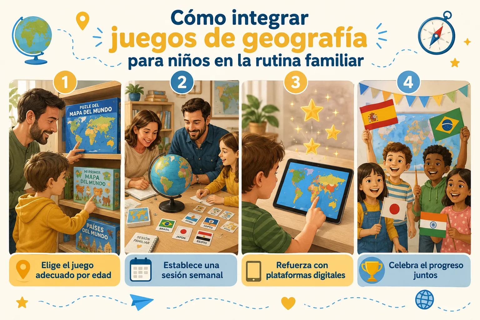 Cómo Integrar los Juegos de Geografía para Niños en la Rutina Diaria
