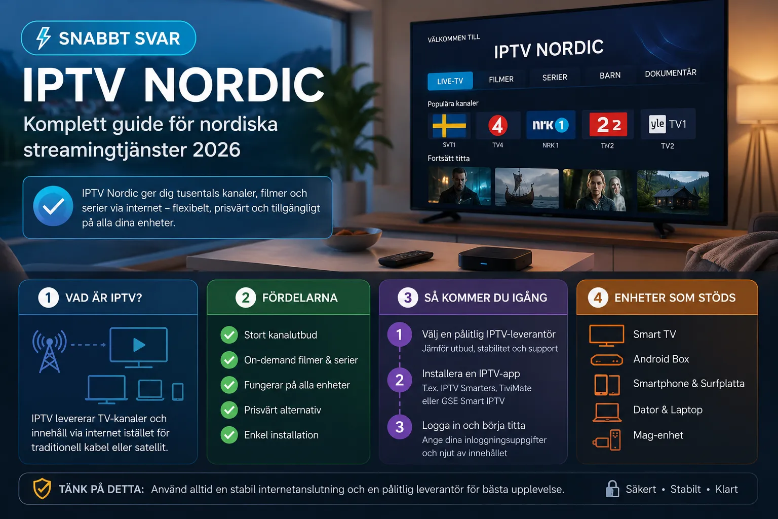 Vad är IPTV Nordic och hur fungerar det?