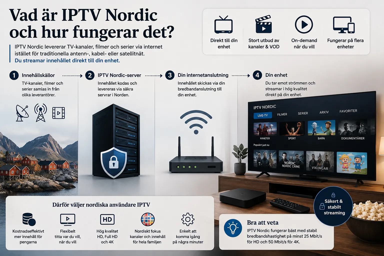 Hur åtgärdar du buffring i IPTV Nordic?