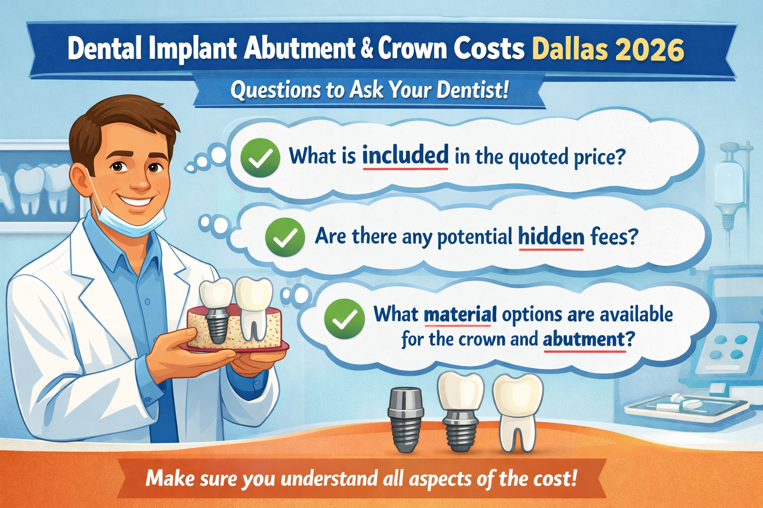 An engaging visual guide in () featuring a checklist of questions patients should ask their dentist regarding Dental Implant