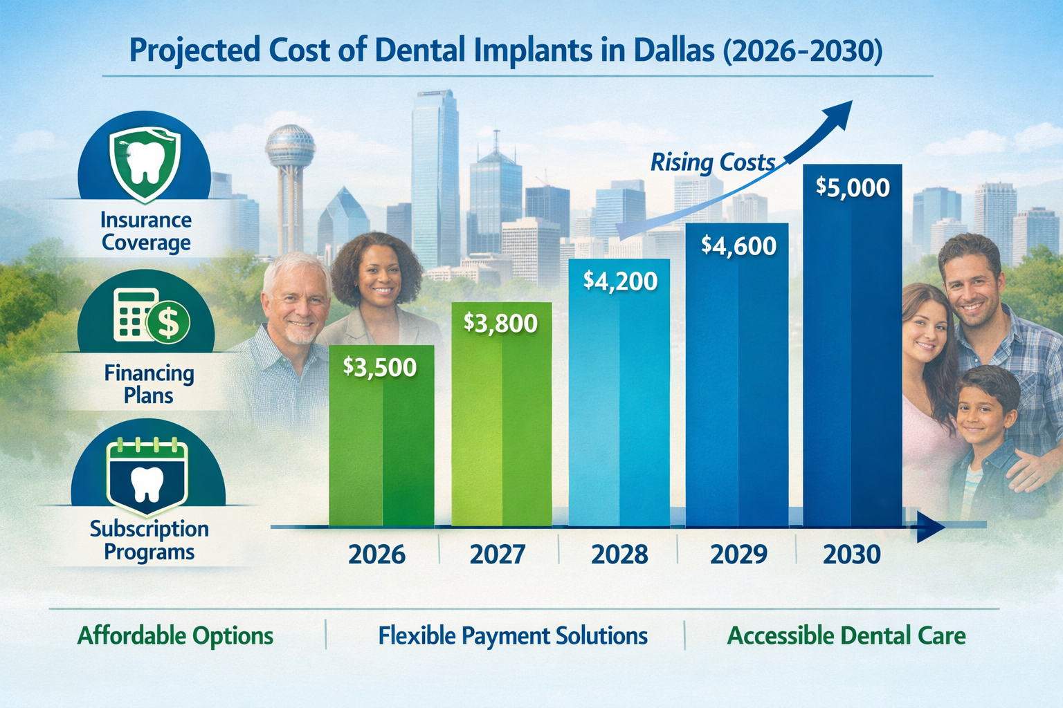 Detailed () image for the 'Cost Implications and Accessibility' section. This visual presents an infographic style, showing