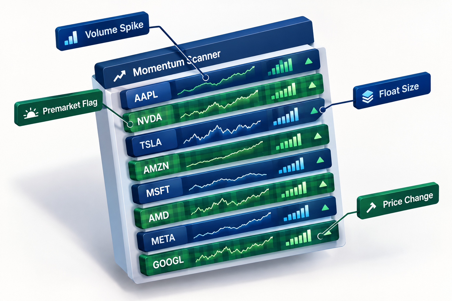How Do You Get Stock Titan News for Free?