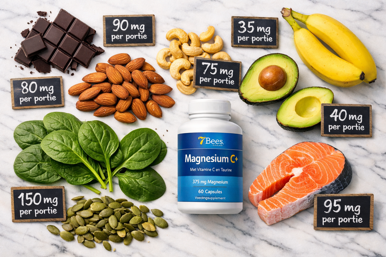 Afbeeldingen met Nederlandse tekst Landscape format (1536x1024) vibrant flat-lay composition of magnesium-rich natural foods arranged artist