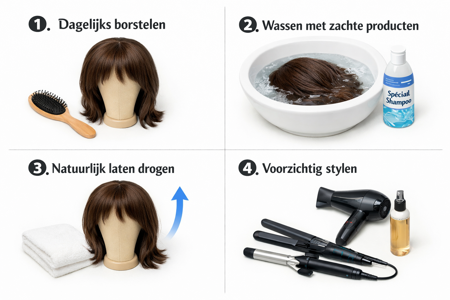 CRITICAL: ALL text, labels, headlines, annotations, and overlays in this image MUST be written in DUTCH. Do NOT use any English text. Every 