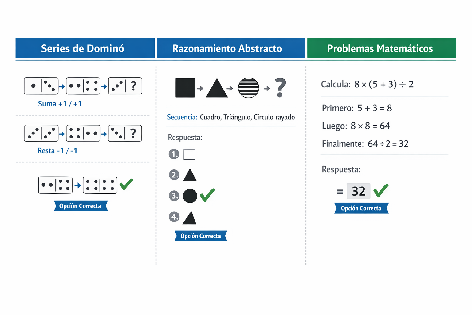 CRITICAL: ALL text, labels, headlines, annotations, and overlays in this image MUST be written in SPANISH. Do NOT use any English text. Ever