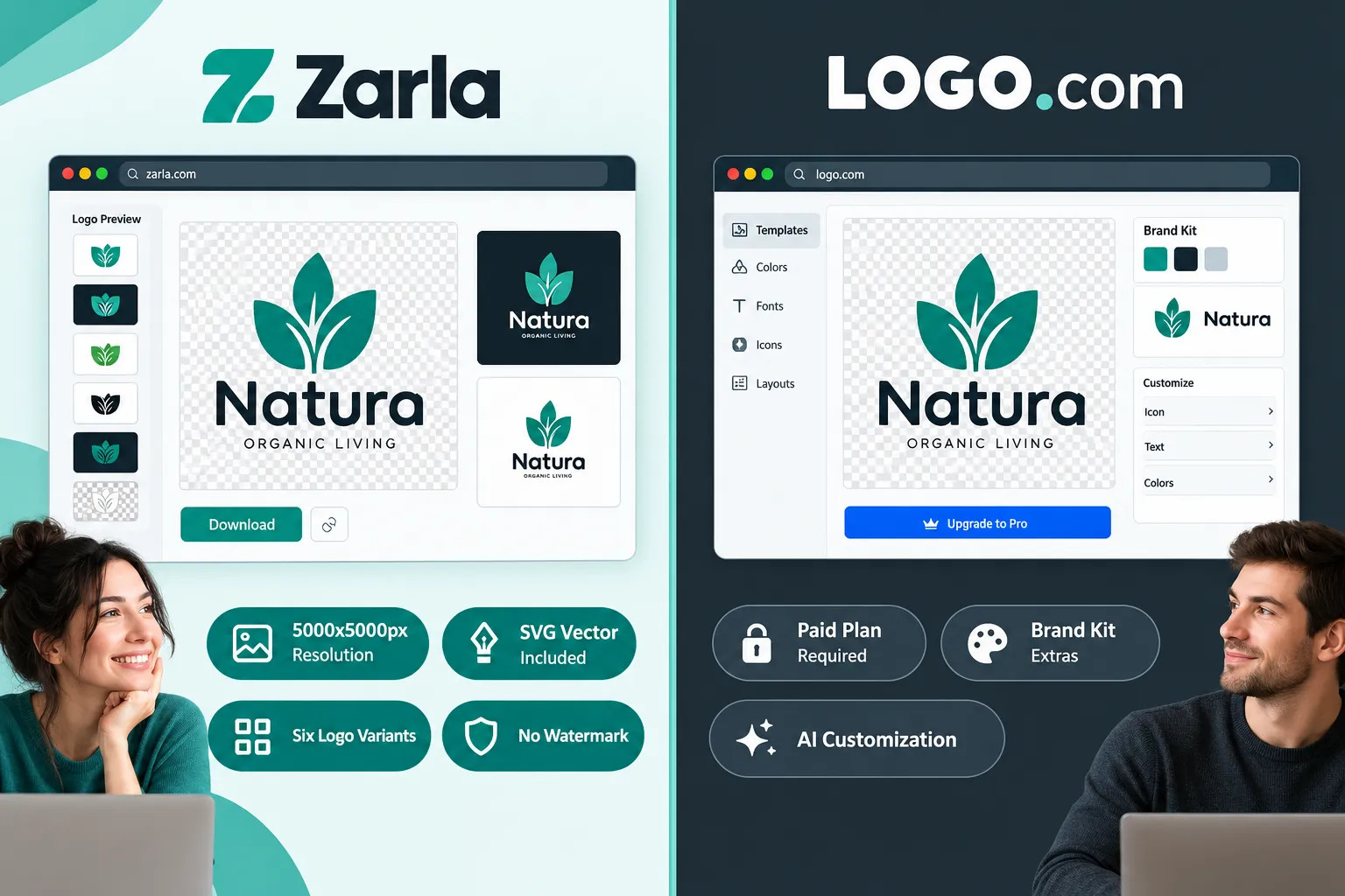 Zarla vs. LOGO.com: Feature by Feature Comparison