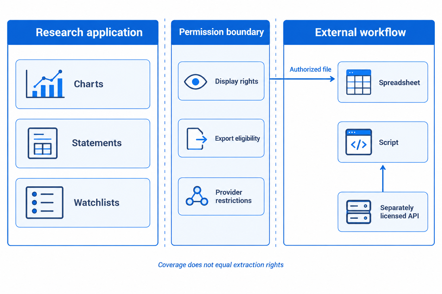 Koyfin overview: What does the software actually do?