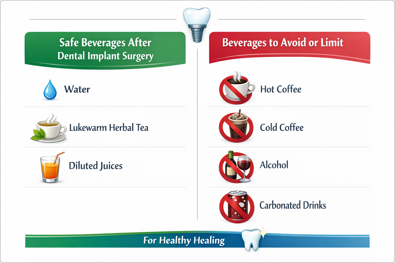 Coffee After Dental Implant Surgery: Your Comprehensive Guide to Safe Sips and Speedy Healing