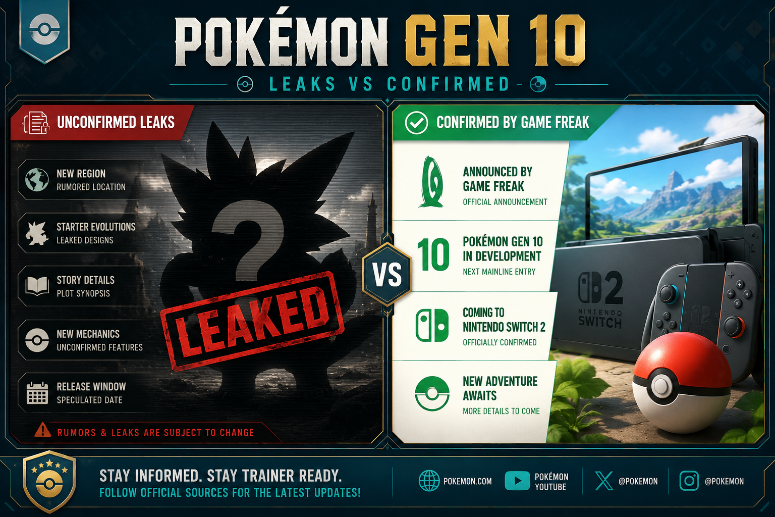 What Gameplay Changes Are Rumored for Gen 10?