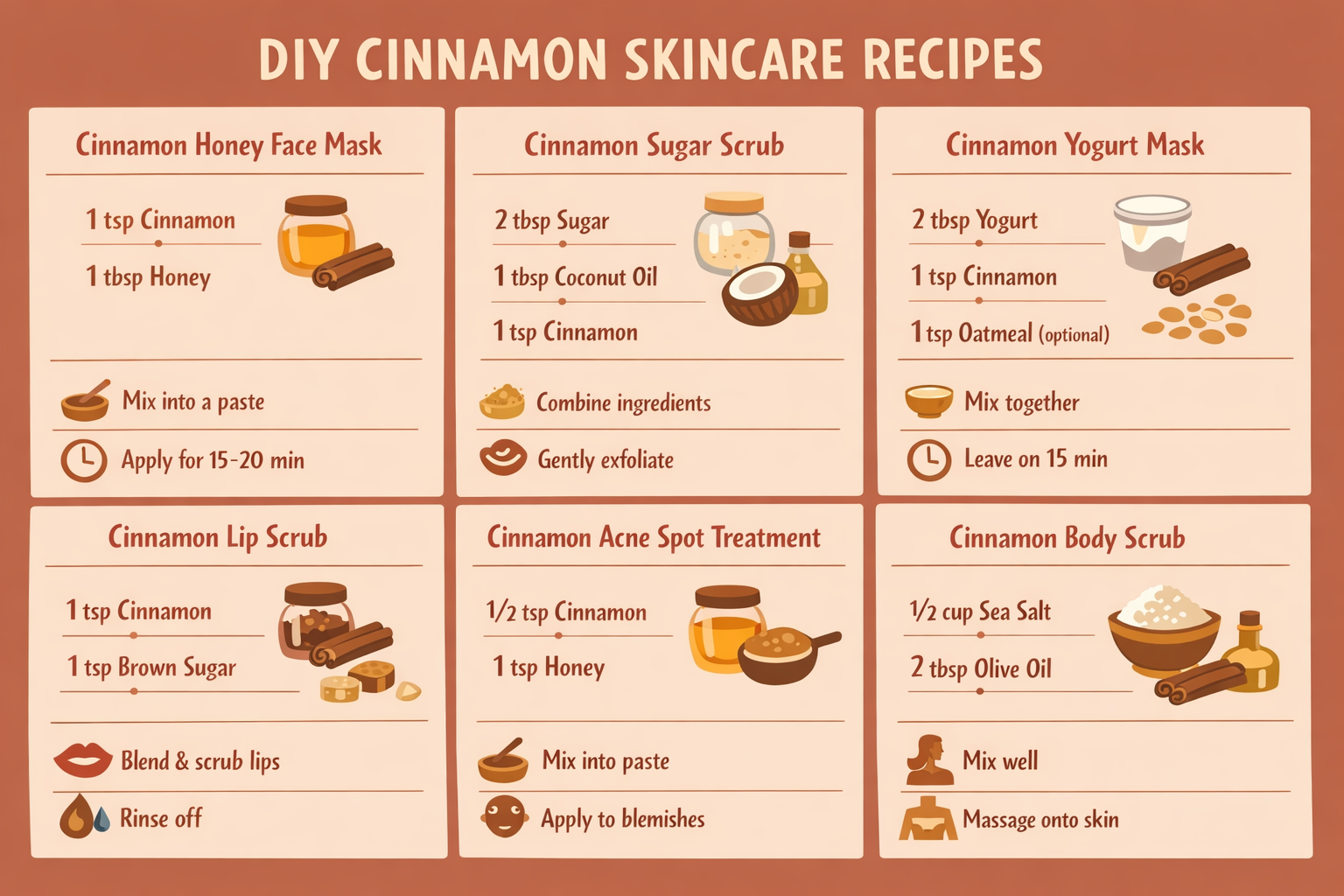 Grid-style visual guide showing 6 DIY cinnamon skincare recipes with ingredient icons, mixing ratios, and application steps