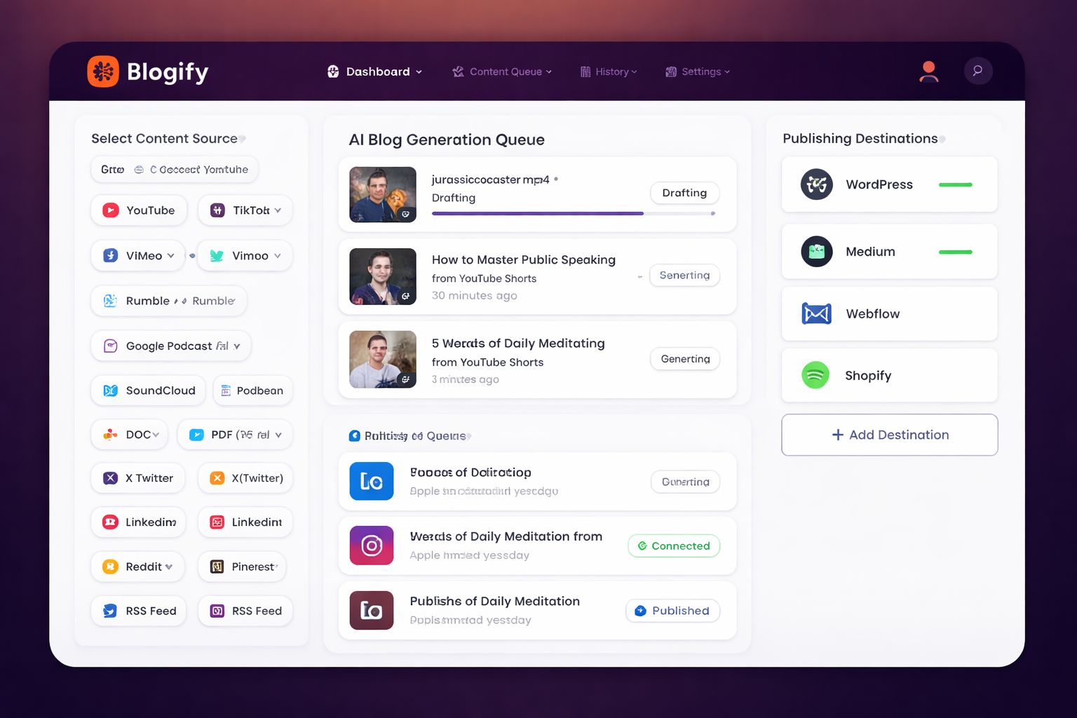 detailed showcase of Blogify's main dashboard interface showing the content source selection panel with 40+ source types listed, the AI blog generation queue, and the publishing destinations panel including WordPress and Medium integrations, with Blogify logo visible in top navigation