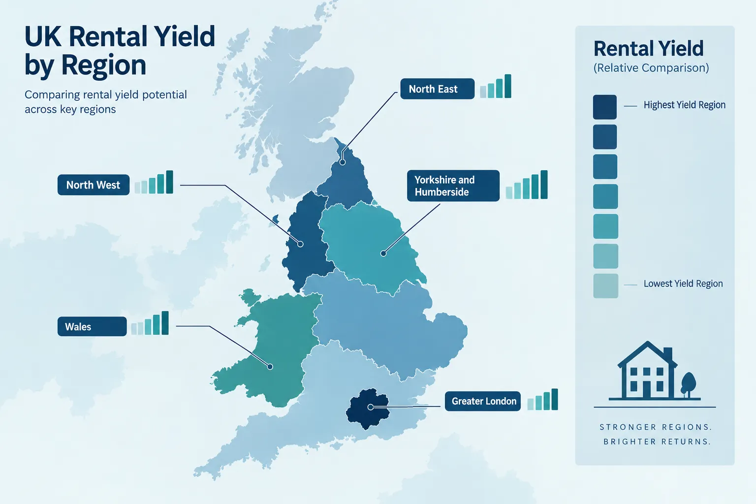 The Numbers Behind Buy to Let Rental Yields North West Manchester October 2026