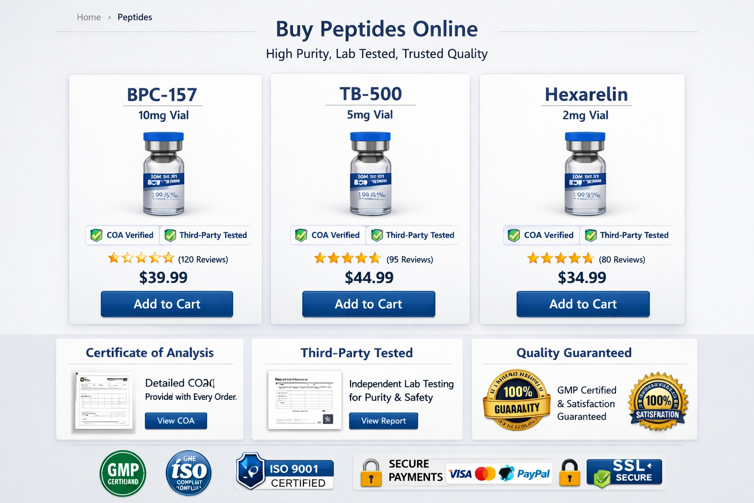 Modern e-commerce interface showing peptide purchasing process with quality verification badges, COA documentation, and third-party testing 