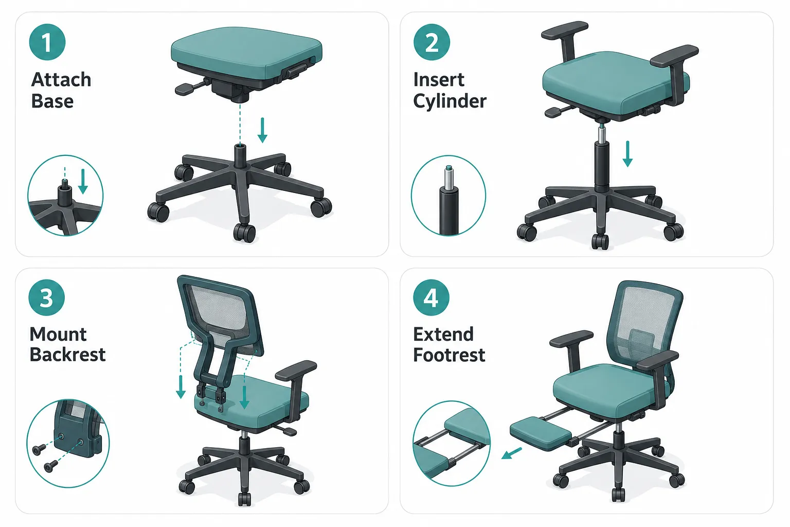 Isometric flat-vector illustration landscape (1536x1024) showing a step-by-step chair assembly sequence: four numbered panels (1 through 4) arranged in a 2x2 grid, each showing a distinct assembly stage — base attachment, gas cylinder insertion, backrest mounting, footrest extension — rendered in clean pastel teal and warm grey tones. Each panel has a short 2-word label (e.g. 'Attach Base'). Bright white background, modern instructional infographic style, no tables, no pricing, save-worthy visual clarity.

Who Should Use a Dynamic Ergonomic Chair vs. Static Seating