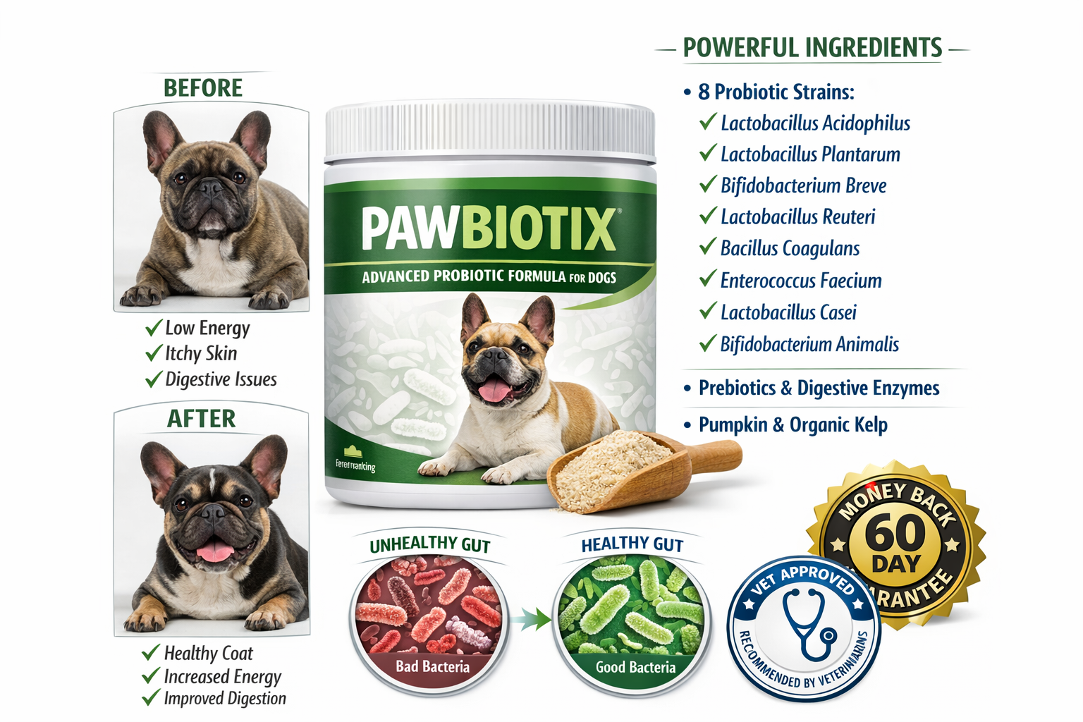 Portrait format (1024x1536) detailed product breakdown illustration showing Pawbiotix powder container, ingredient list with natural probiot