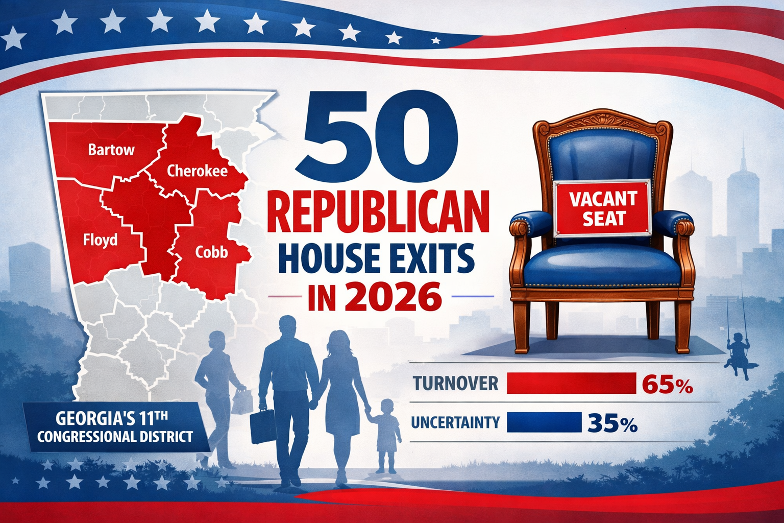 Landscape format (1536x1024) editorial image showing Georgia's 11th Congressional District map highlighted in red, with northwest Georgia co