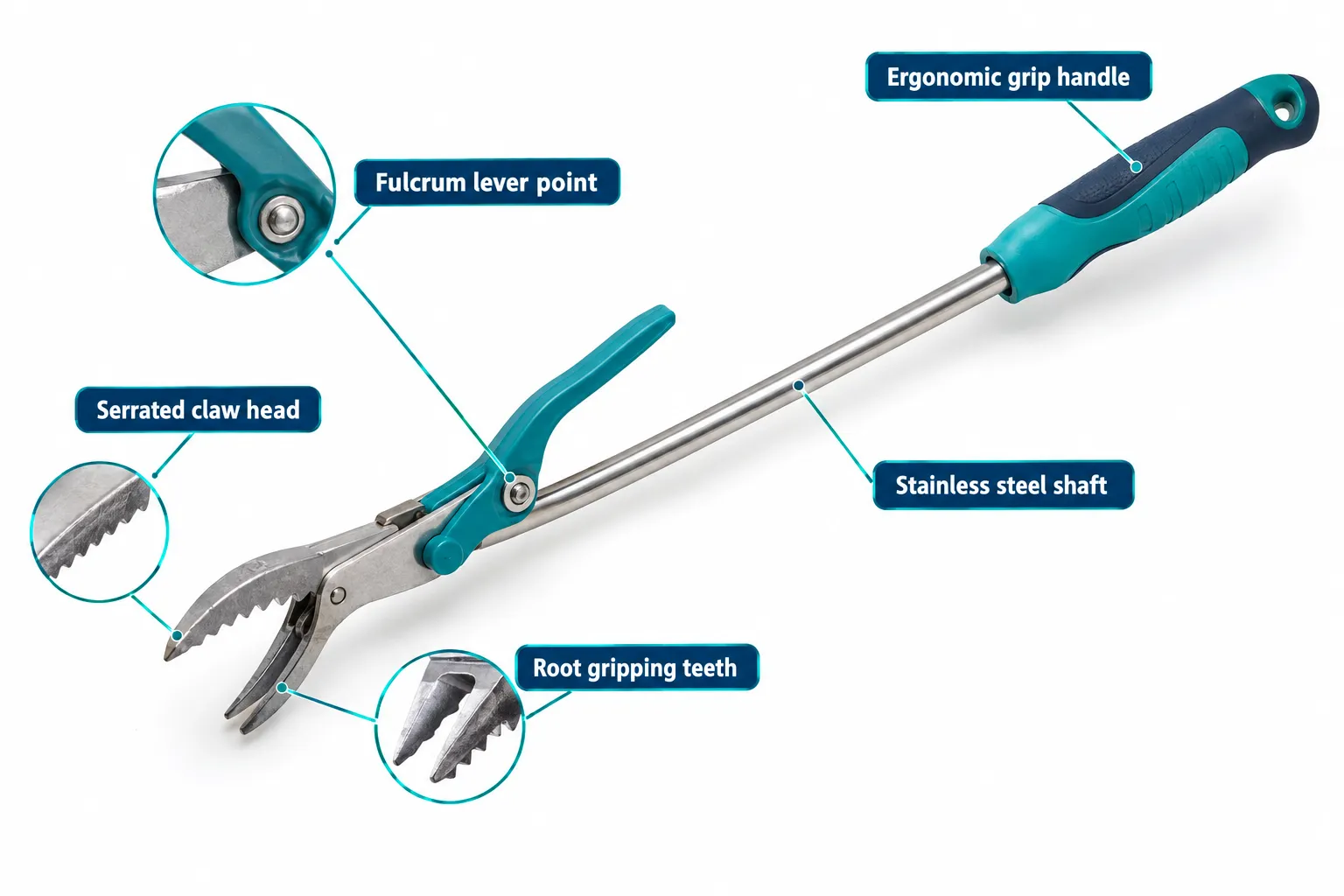 What Is a Hand Weeder and How Does It Work?