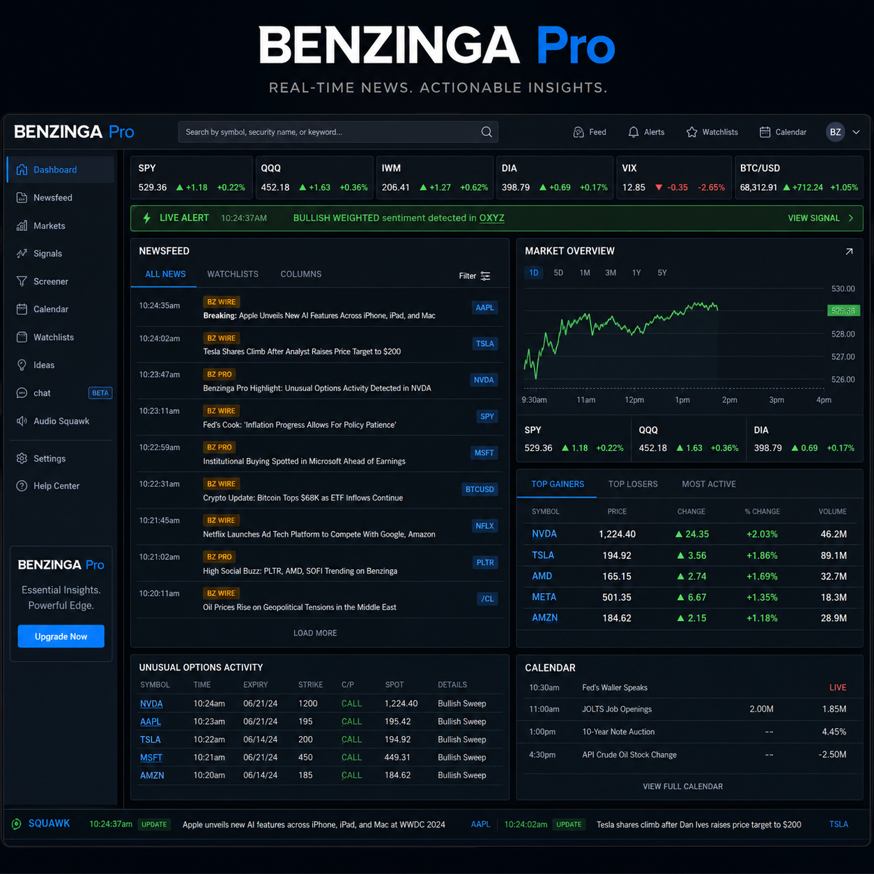 The Benzinga Pro main dashboard with the real-time news feed streaming breaking headlines