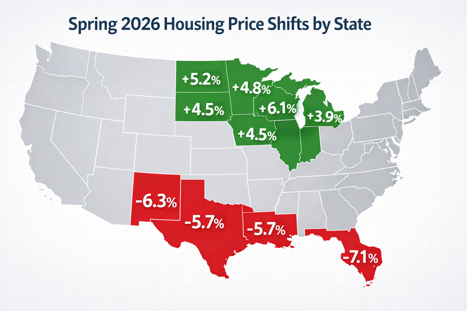 Detailed () infographic-style image showing a color-coded US map with state-level housing price change arrows &mdash; green upward