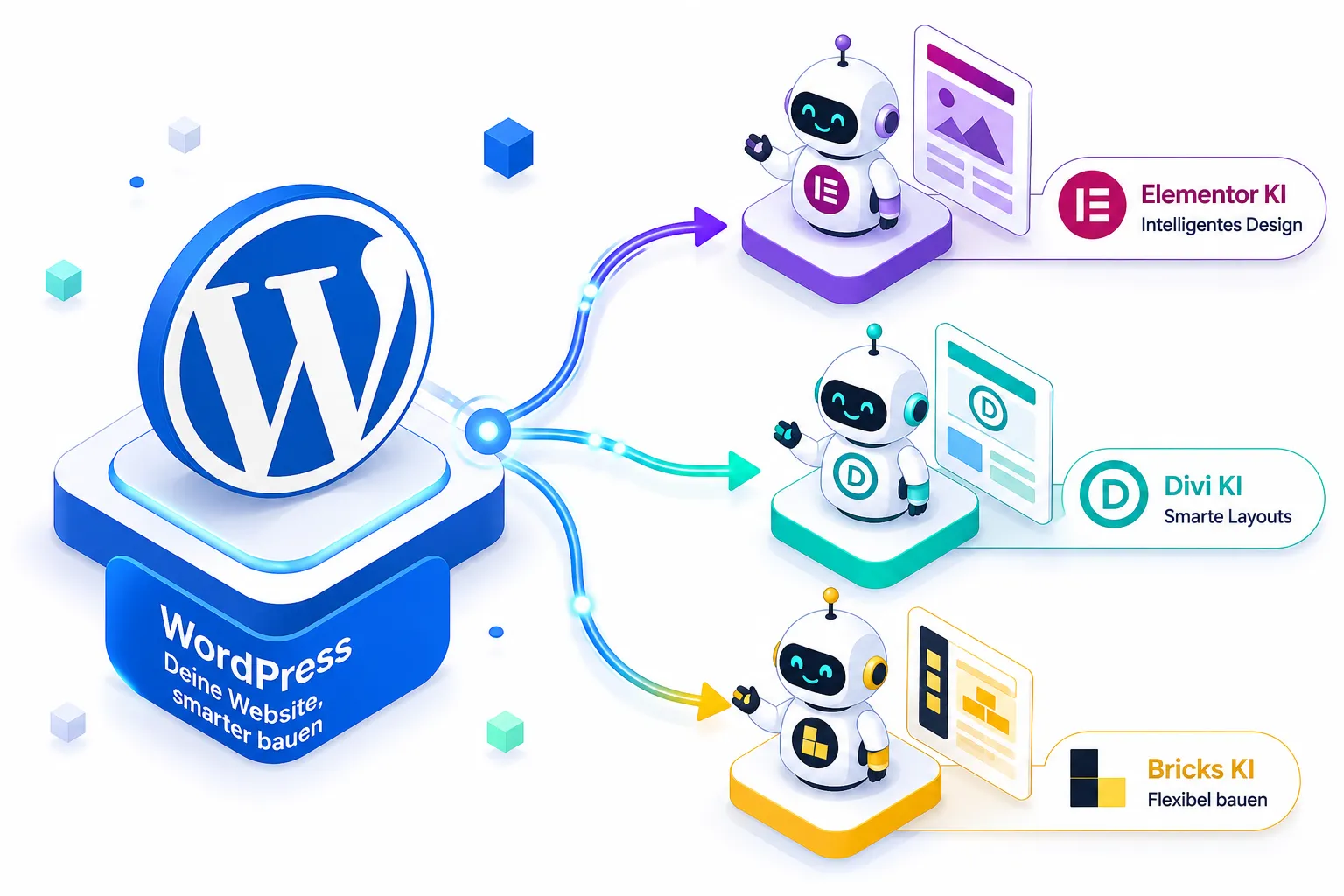 Was ist ein KI-Pagebuilder für WordPress und wie funktioniert er?