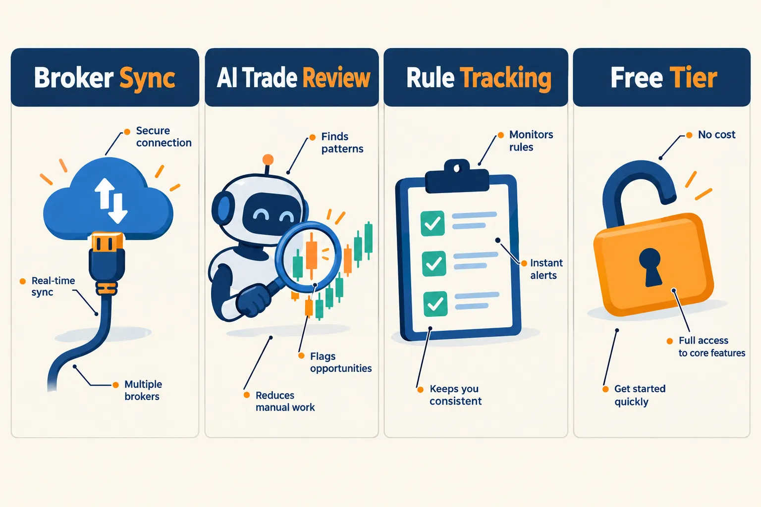 What is the best trading journal in 2026?