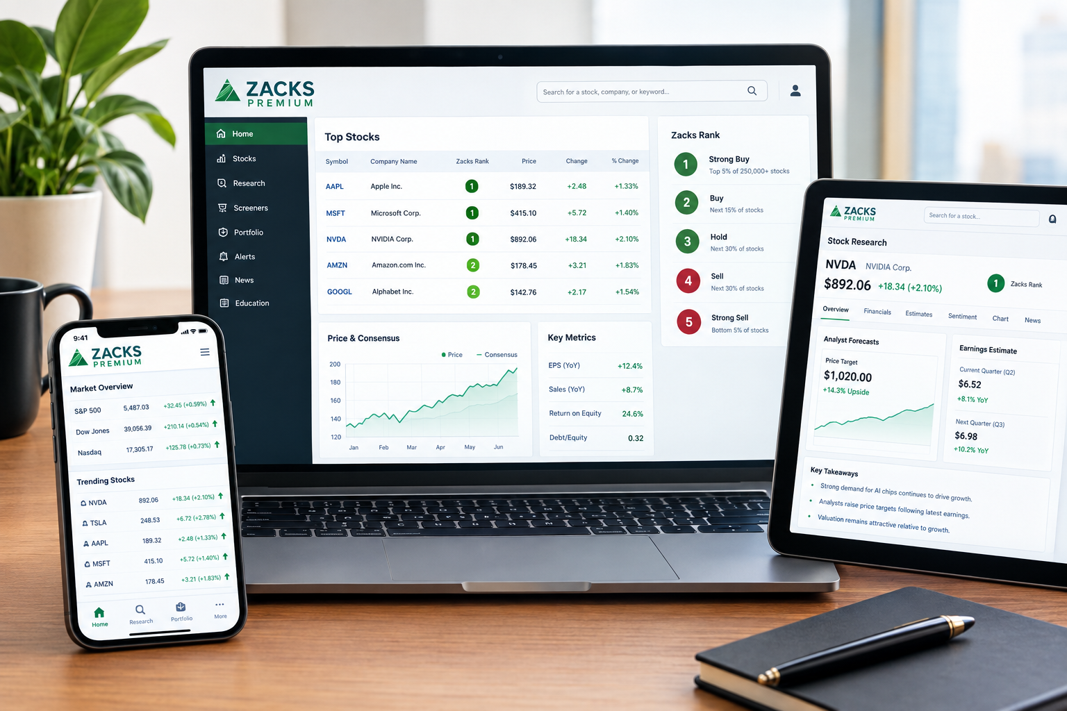 Professional product photography of Zacks Premium (Zacks Investment Research) showing its interface and key features. No