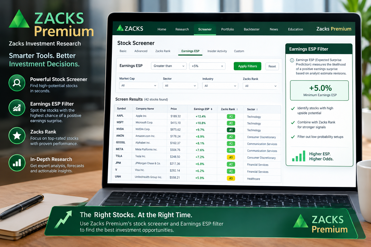 How good is the Zacks stock screener?