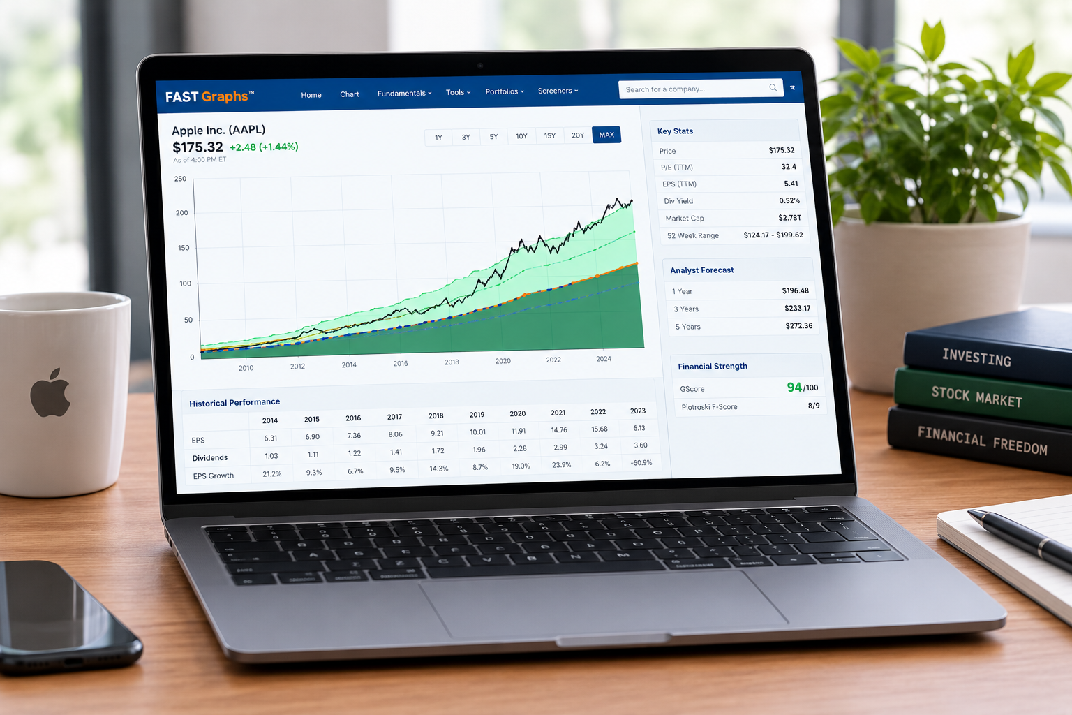 Professional product photography of FAST Graphs showing its interface and key features. No text overlays or headlines on the
