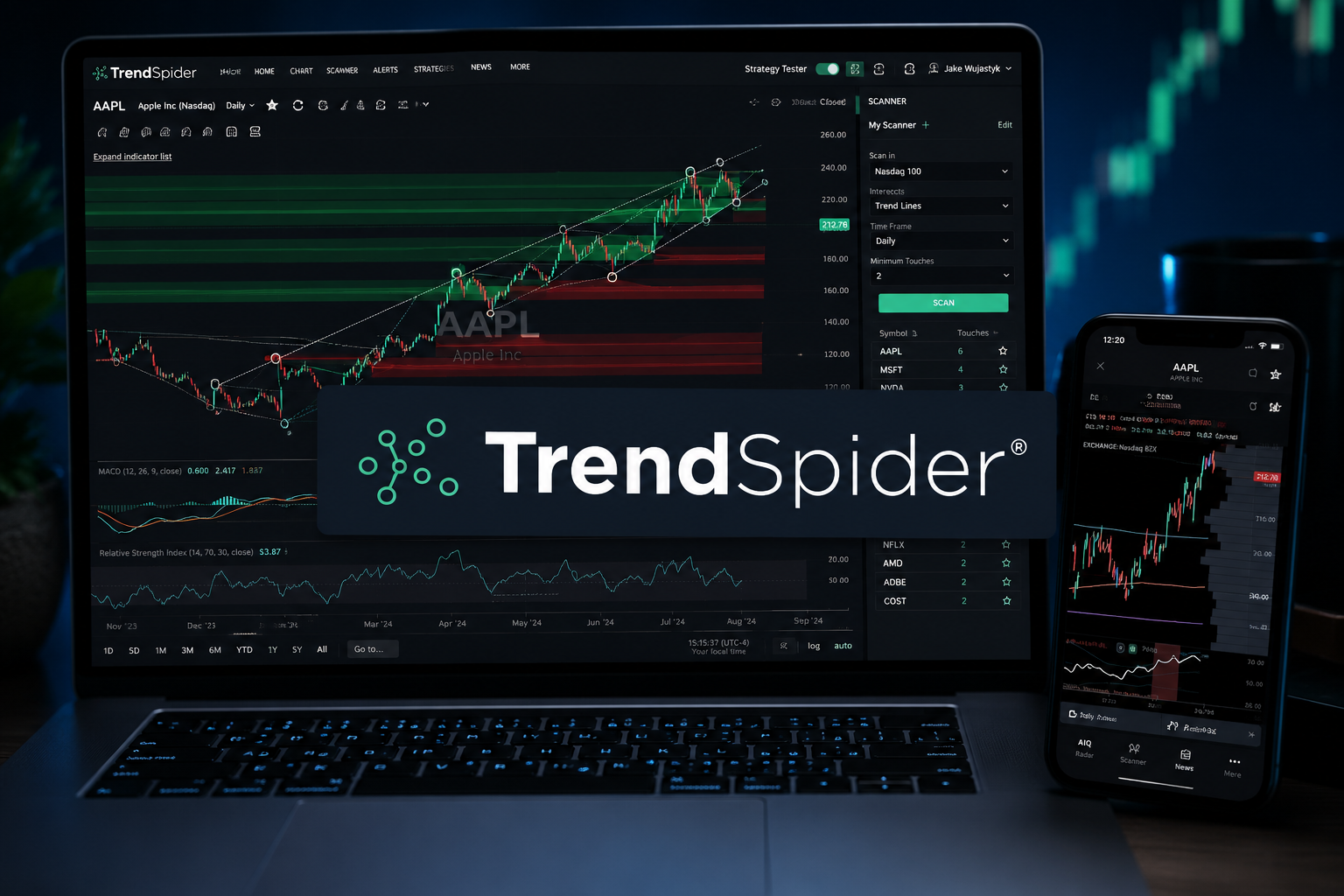 TrendSpider automated trendline analysis on a laptop chart and the mobile app