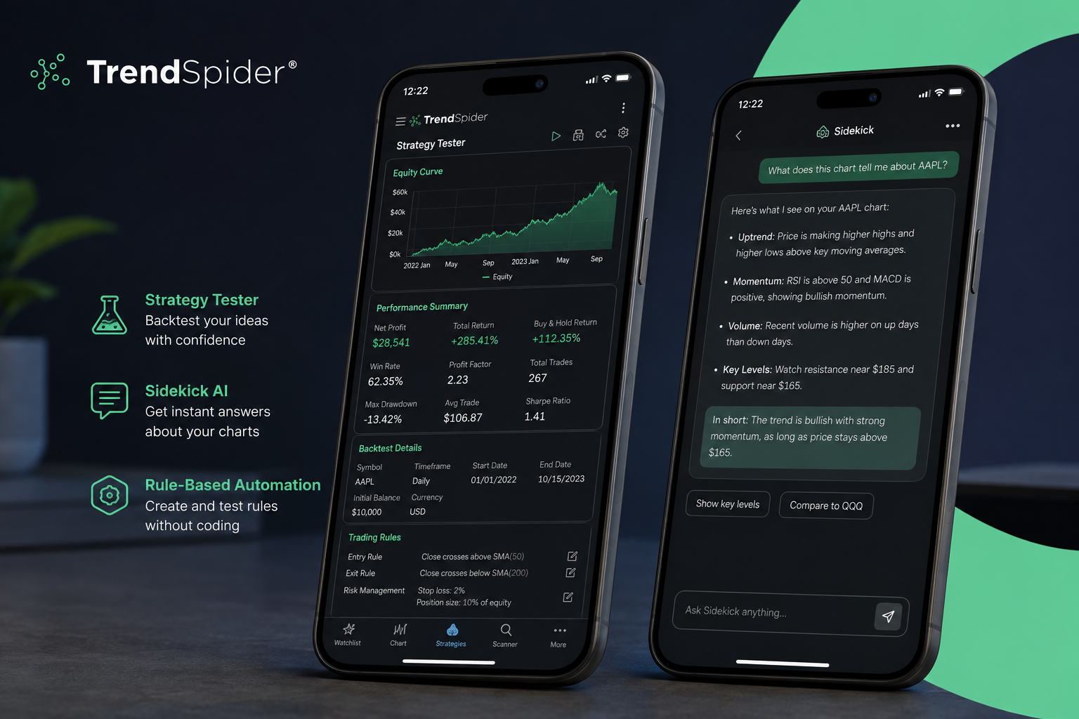 TrendSpider mobile Strategy Tester backtest results and the Sidekick AI chart assistant