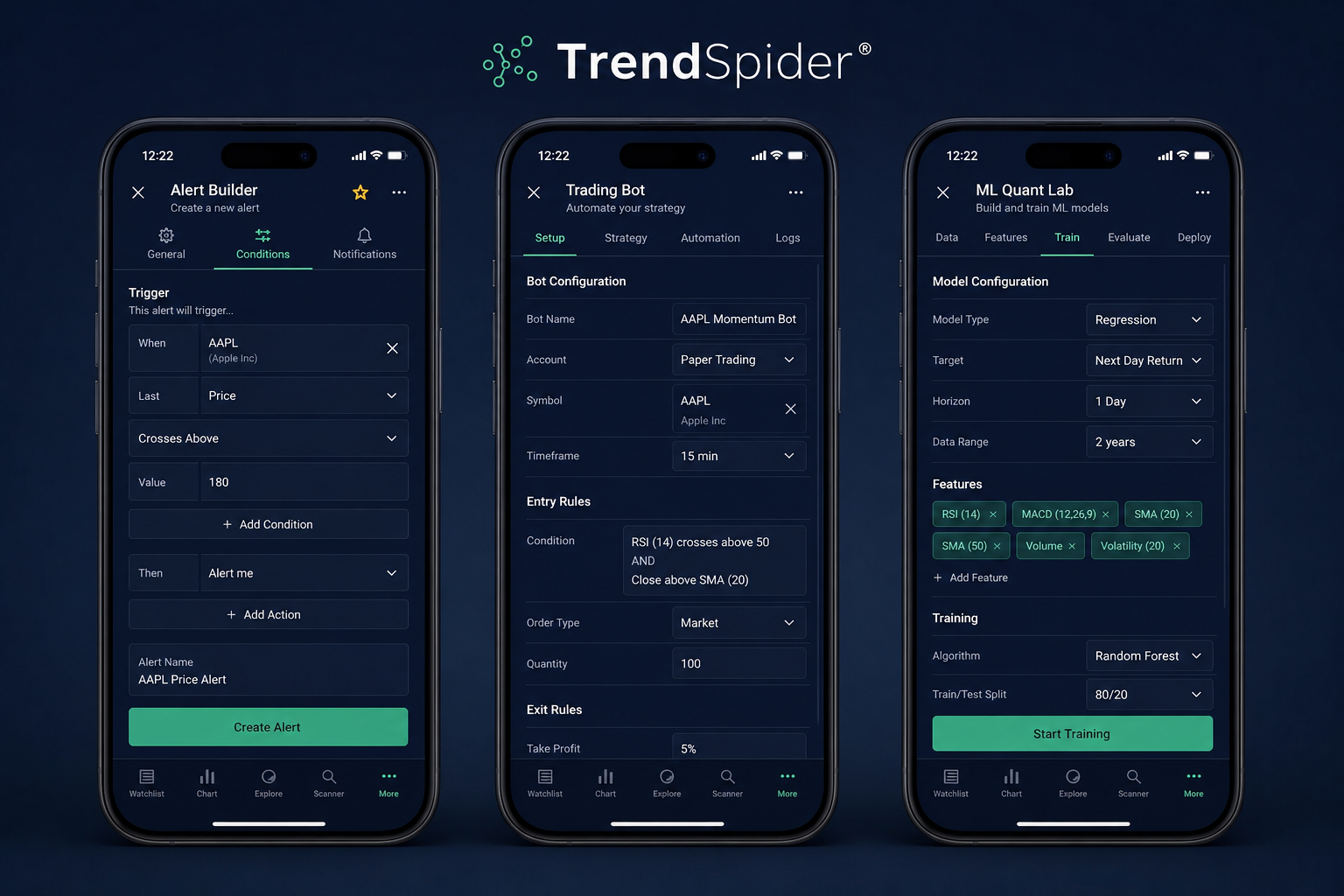 TrendSpider mobile Alert Builder, Trading Bot and ML Quant Lab screens