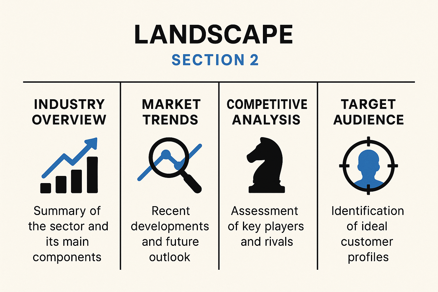 Professional landscape infographic for article section 2, featuring relevant icons, text overlays, and clear visual hierarchy. Modern color 