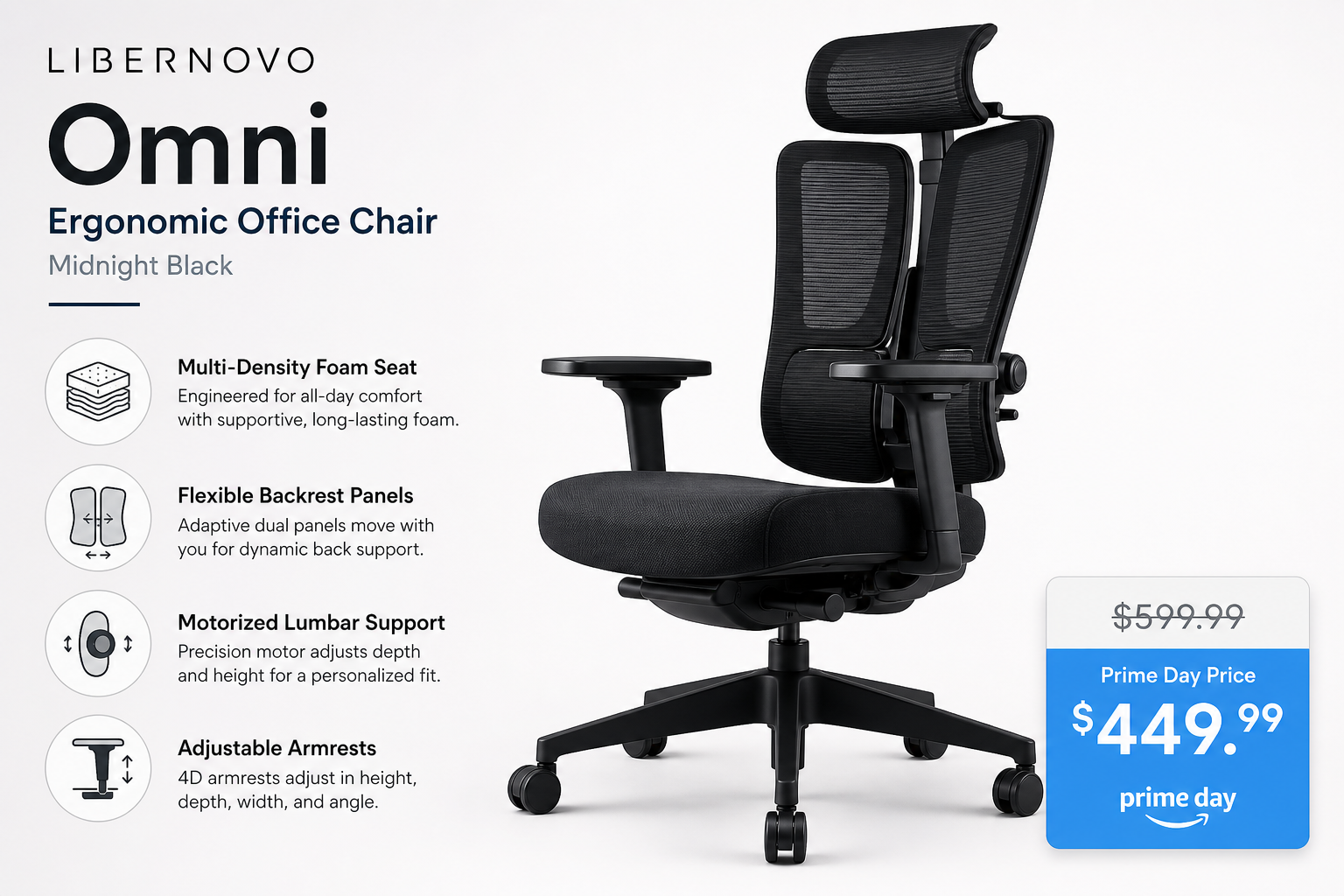 Landscape format (1536x1024) editorial product photography of the LiberNovo Omni ergonomic office chair in Midnight Black, shown from a three-quarter front angle against a clean white studio background. Visible details include multi-density foam seat cushion, flexible backrest panels, motorized lumbar support mechanism, and adjustable armrests. Small price tag graphic overlay showing original price crossed out and Prime Day discounted price. Clean, professional product review aesthetic with soft studio lighting and subtle shadow.
