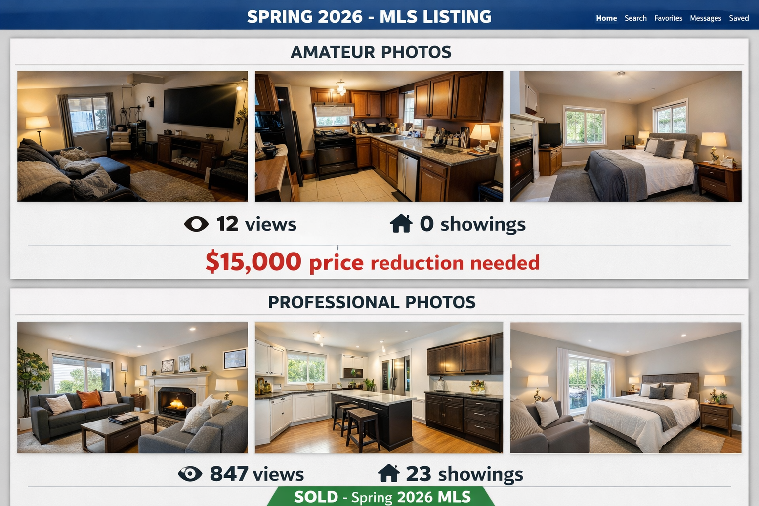 Landscape format (1536x1024) professional real estate photography comparison: top half shows amateur smartphone photos with poor lighting, a