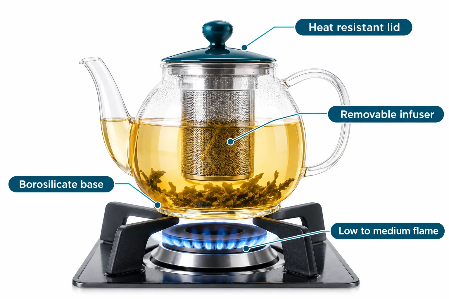Can You Put a Glass Teapot on the Stove Can a Glass Teapot With Infuser Go on the Stovetop?