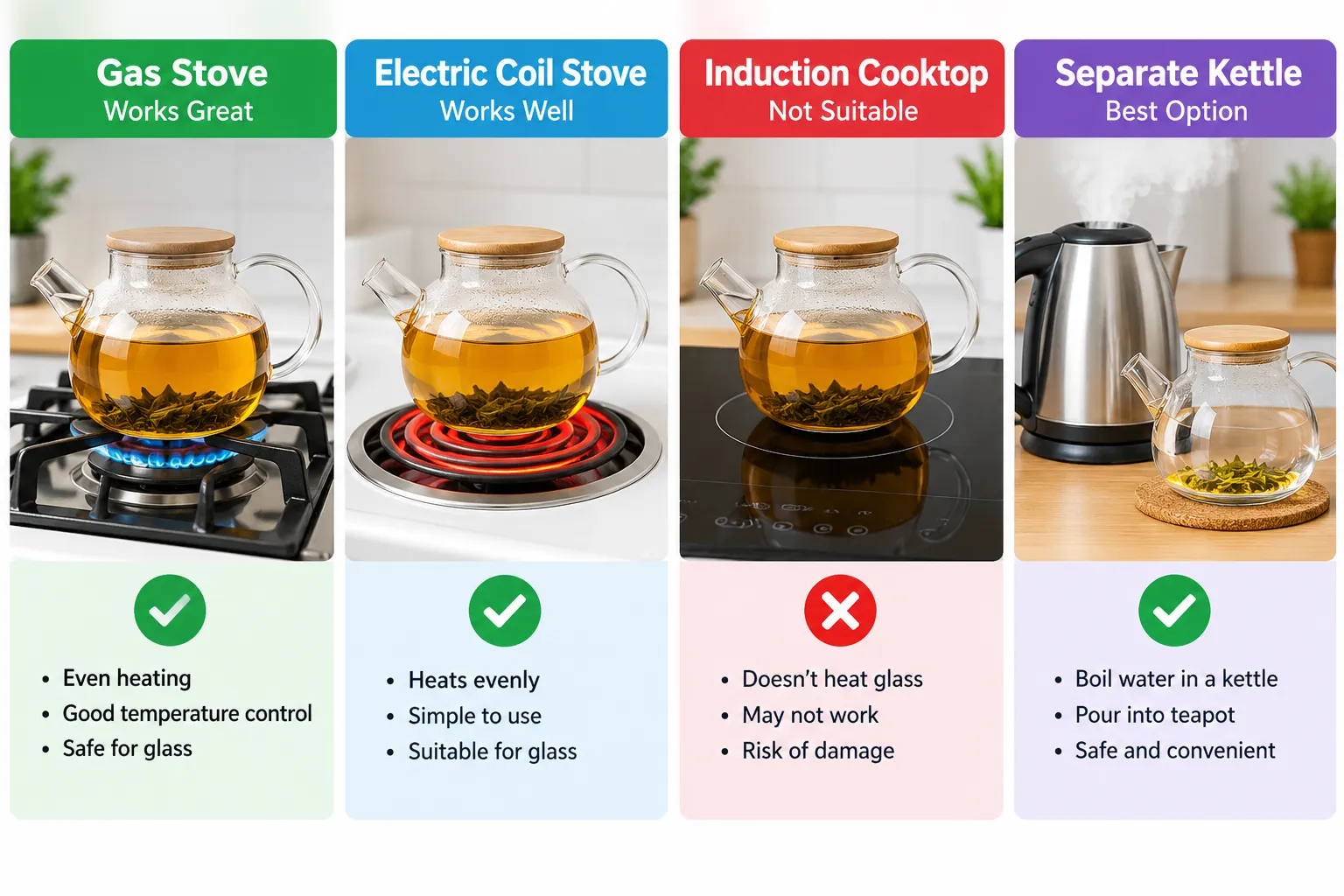 Can You Put a Glass Teapot on the Stove Are Glass Teapots Better Than Metal Kettles?