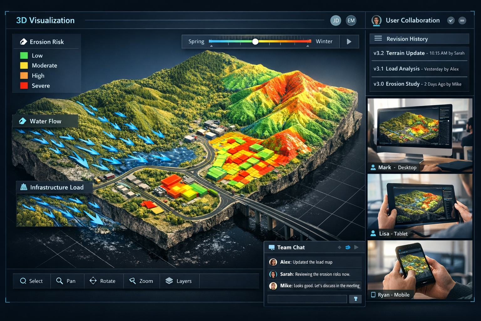 Landscape format (1536x1024) interactive 3D digital twin platform interface showing high-fidelity terrain model with multiple analysis layer