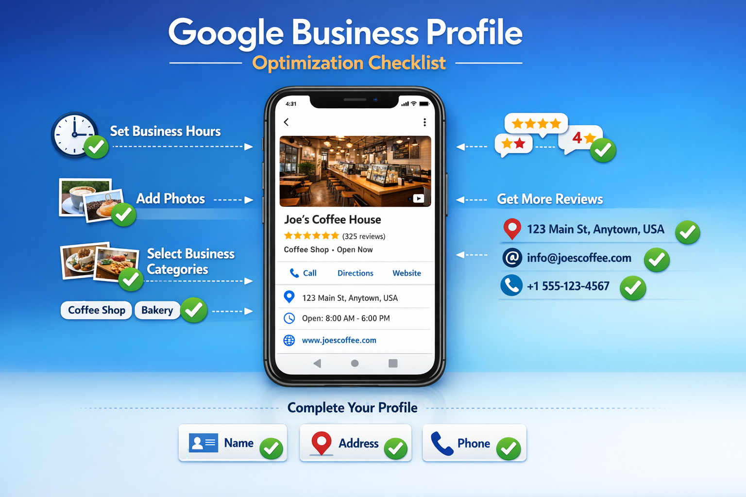 Landscape format (1536x1024) detailed infographic showing Google Business Profile optimization checklist with visual checkmarks, including b - Local SEO erstellen lassen 3 Landscape format (1536x1024) detailed infographic showing Google Business Profile optimization checklist with visual checkmarks, including b