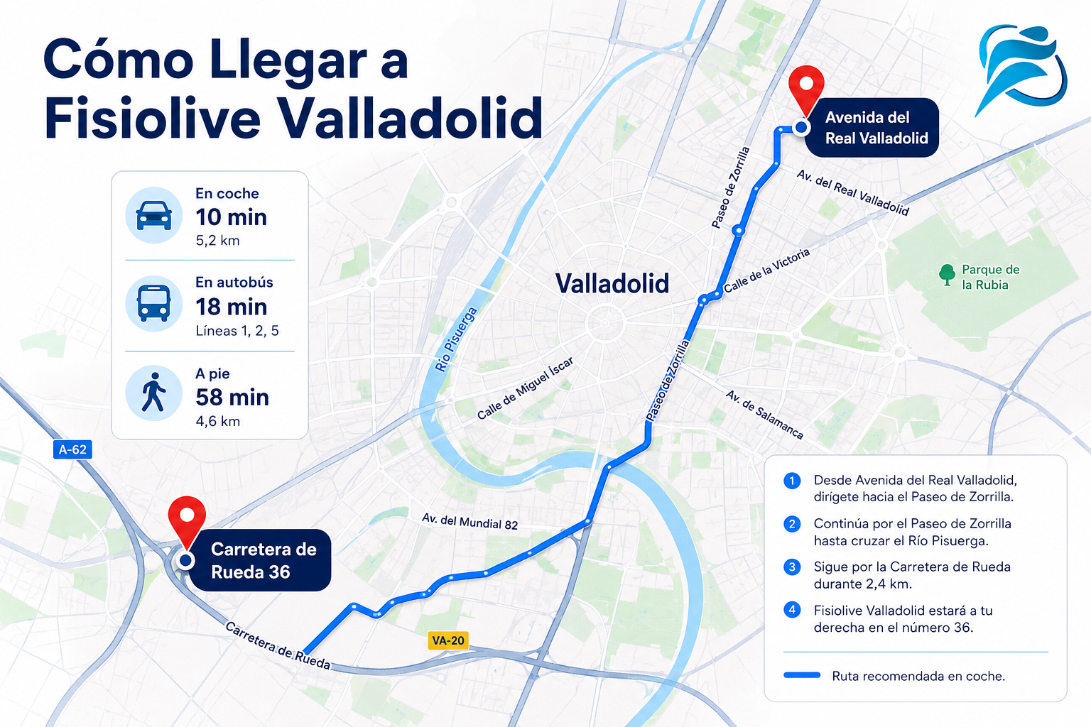 Plantillas personalizadas para deportistas en Valladolid