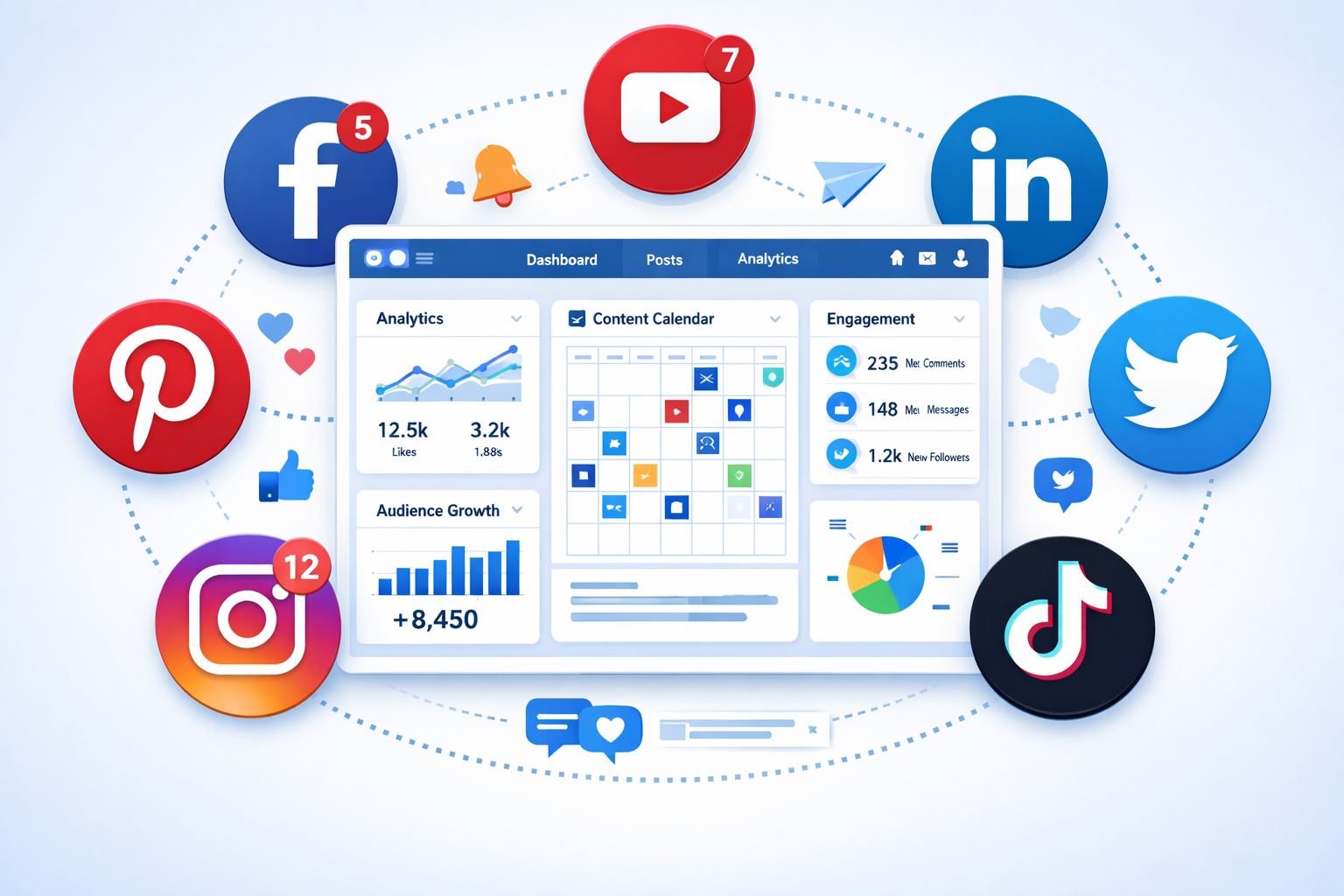 Landscape format (1536x1024) illustration showing a central dashboard interface with multiple social media platform logos arranged in a circ - Social Media Kanäle zentral 2 Landscape format (1536x1024) illustration showing a central dashboard interface with multiple social media platform logos arranged in a circ