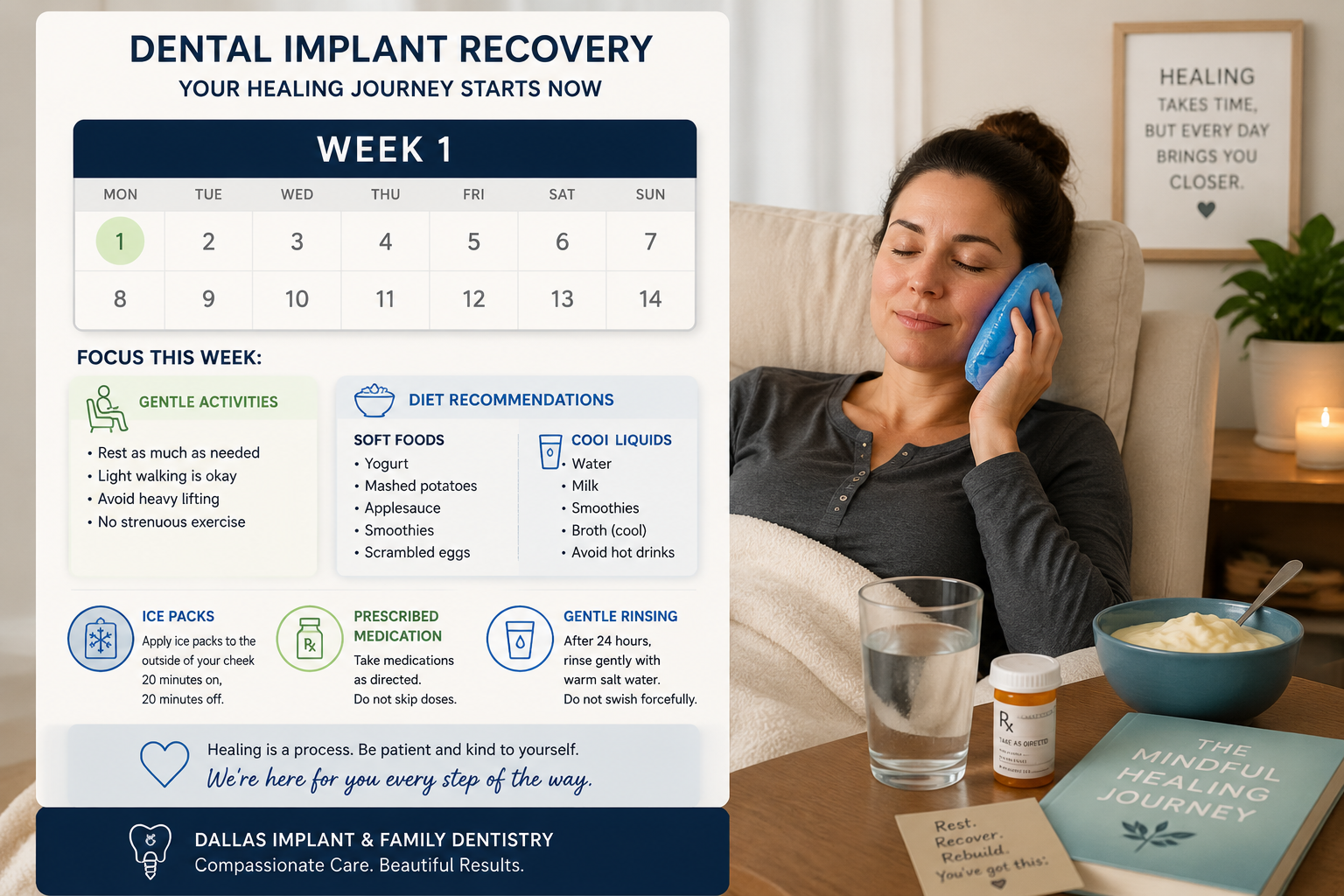 Detailed () image illustrating a patient's initial recovery days after a dental implant surgery in Dallas. Focus on a